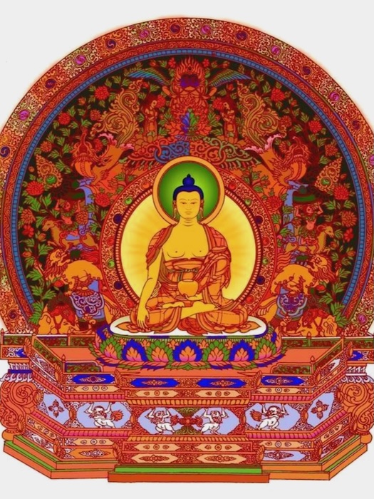 Norlha Yang-Gyab Sutra: for summoning wealth